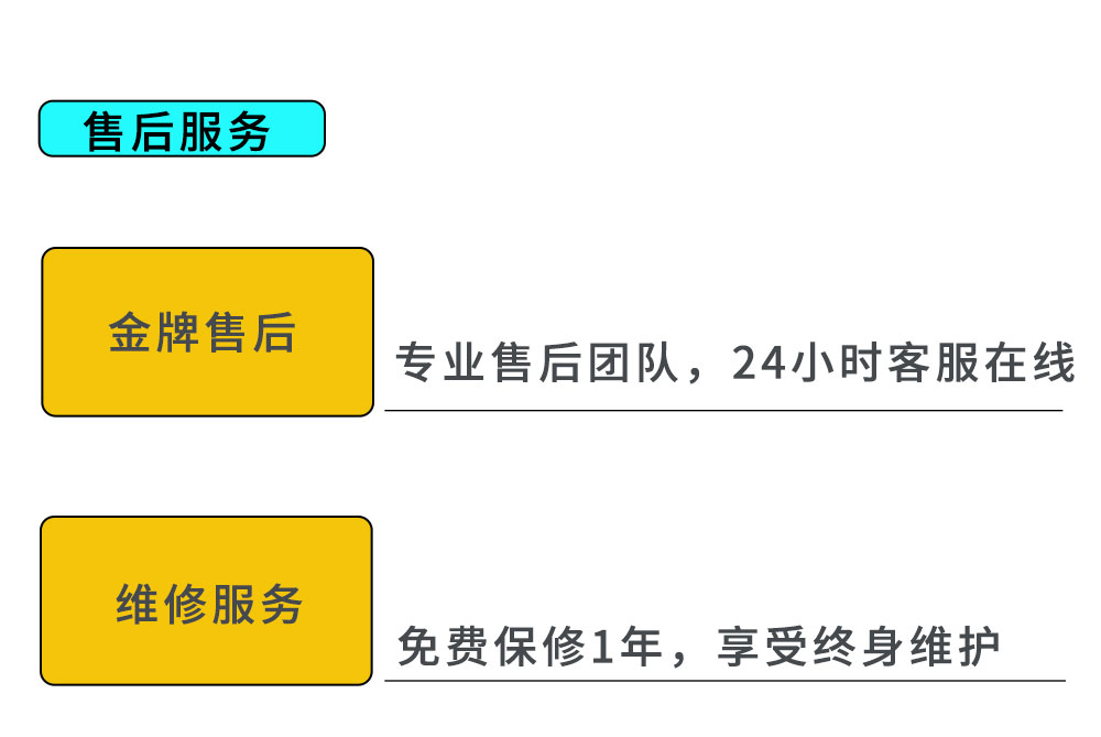 螺絲篩選機(jī)