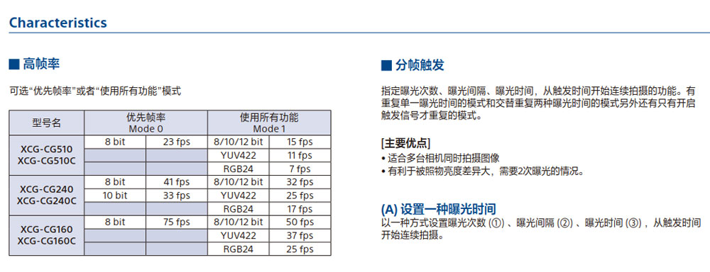 外觀尺寸自動化檢測設備