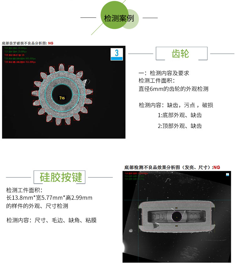機(jī)器視覺檢測系統(tǒng)
