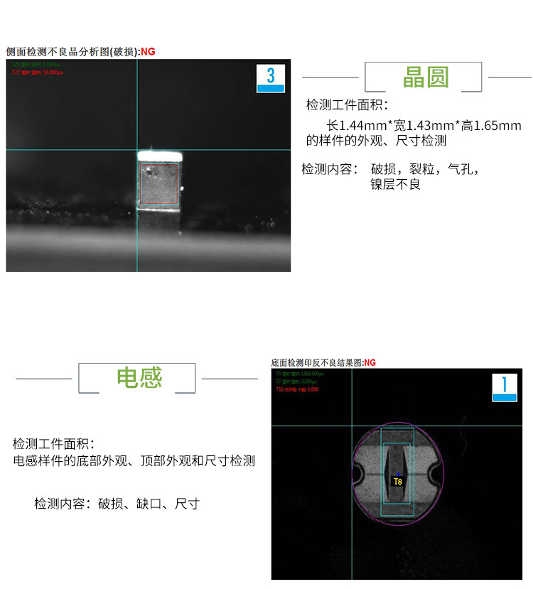 機(jī)器視覺檢測系統(tǒng)