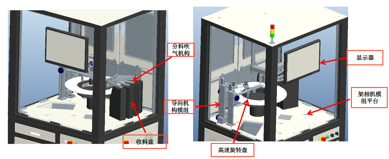 外觀自動(dòng)檢測(cè)設(shè)備