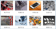 告別人工檢測，光學(xué)篩選機來助力！